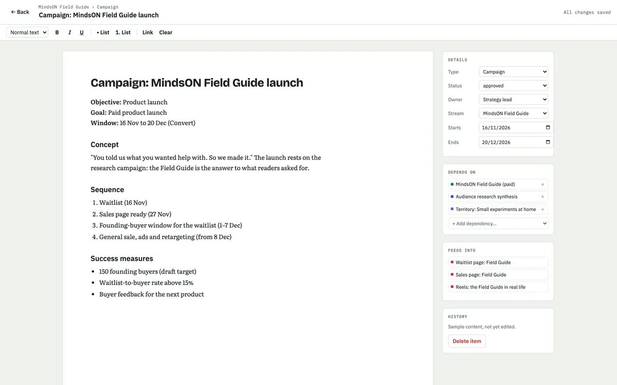 A campaign brief open as a document, with details, dependencies and linked items in a side panel